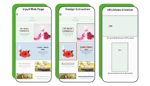 Google tests research to create videos from URLs