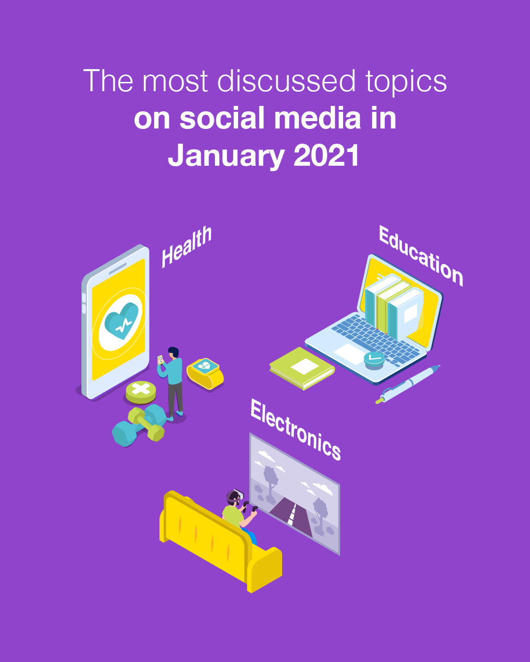Social Recap: January 2021 Trends & Platform Updates