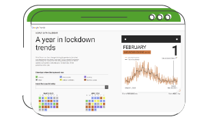Google launches site documenting quarantine life with data