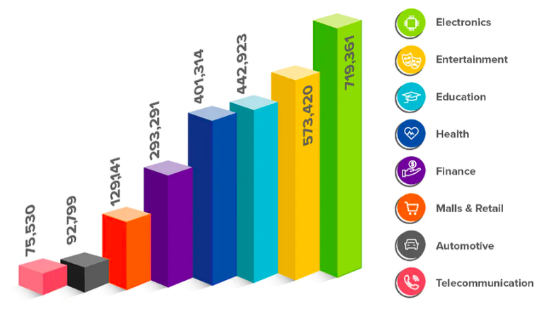SOCIAL RECAP: May 2022 TRENDS & PLATFORM UPDATES