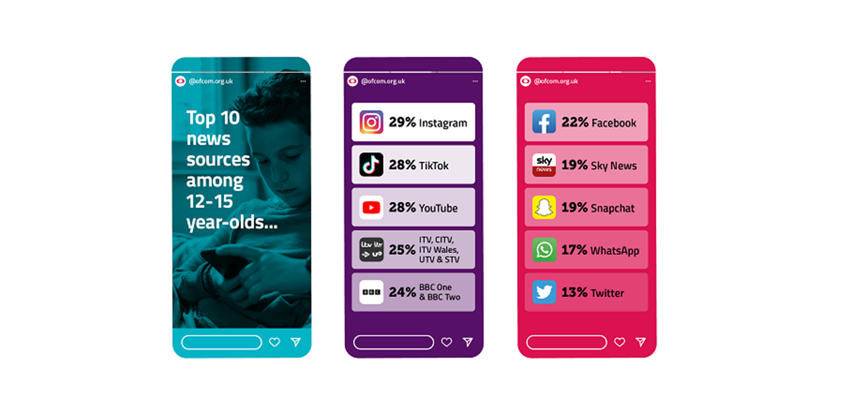 TikTok turns into an all-in-one app