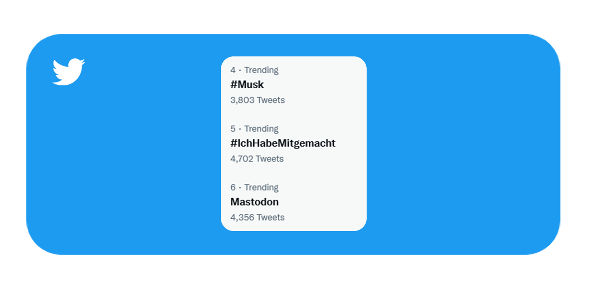 Is Mastodon the new Twitter?
