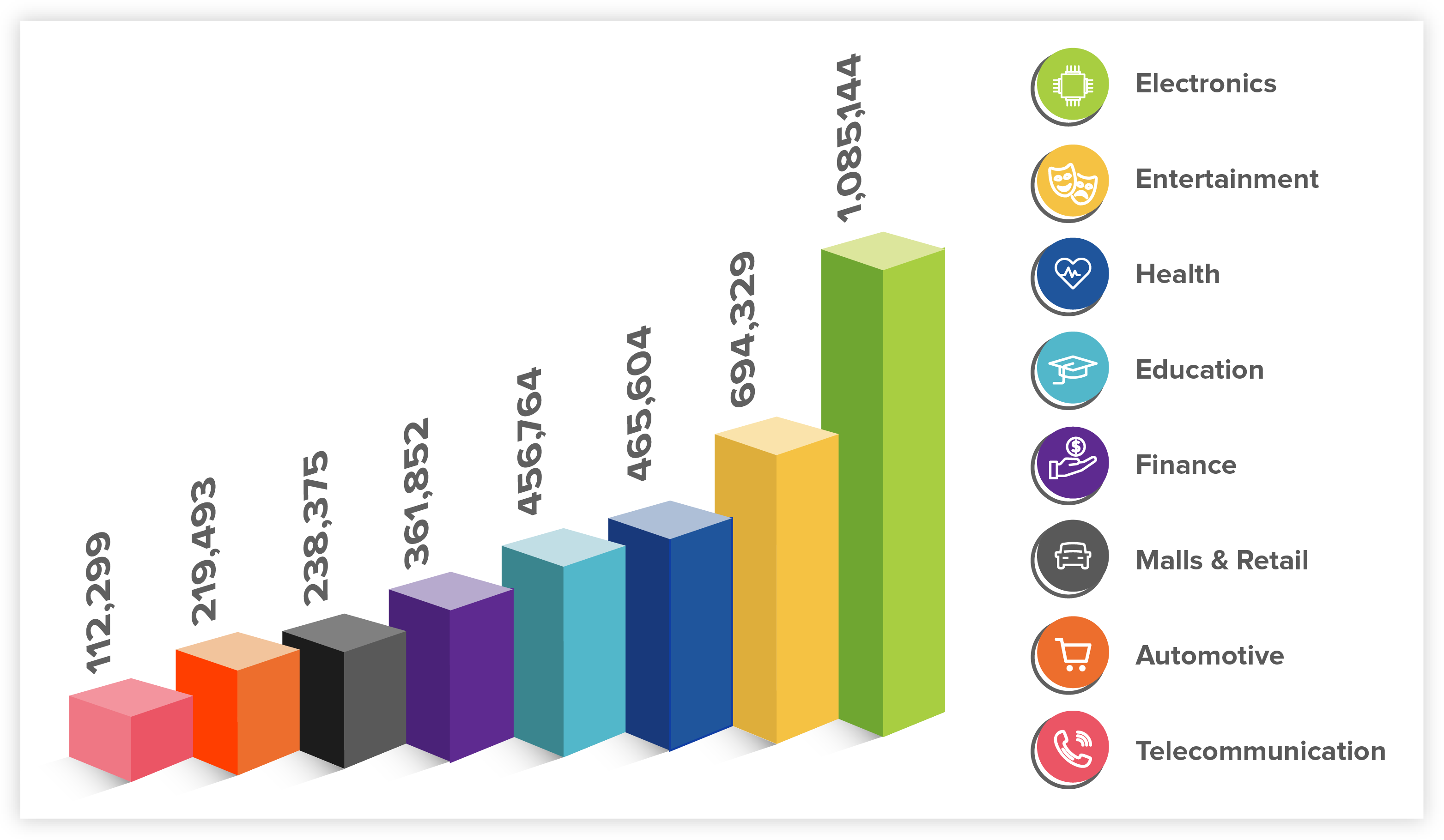 SOCIAL RECAP: OCTOBER 2022 TRENDS & PLATFORM UPDATES