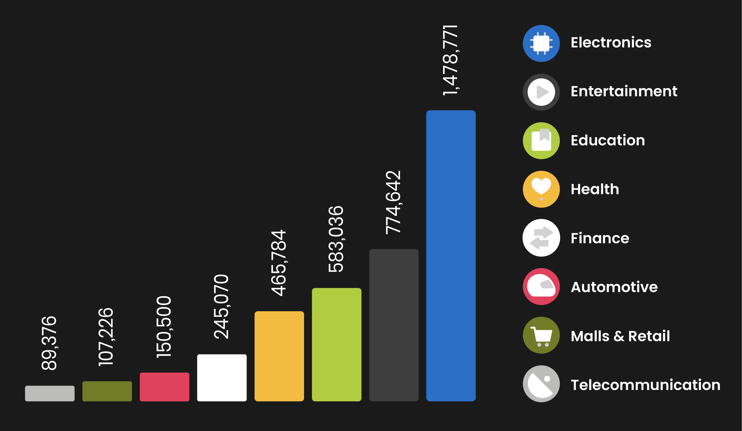 SOCIAL RECAP: MAY 2023 TRENDS