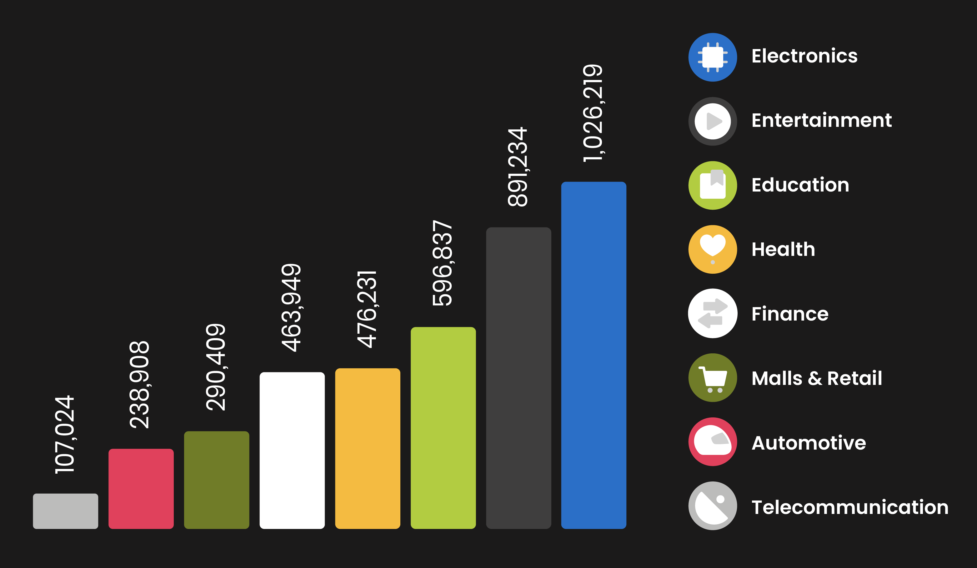 SOCIAL RECAP: AUGUST 2023 TRENDS