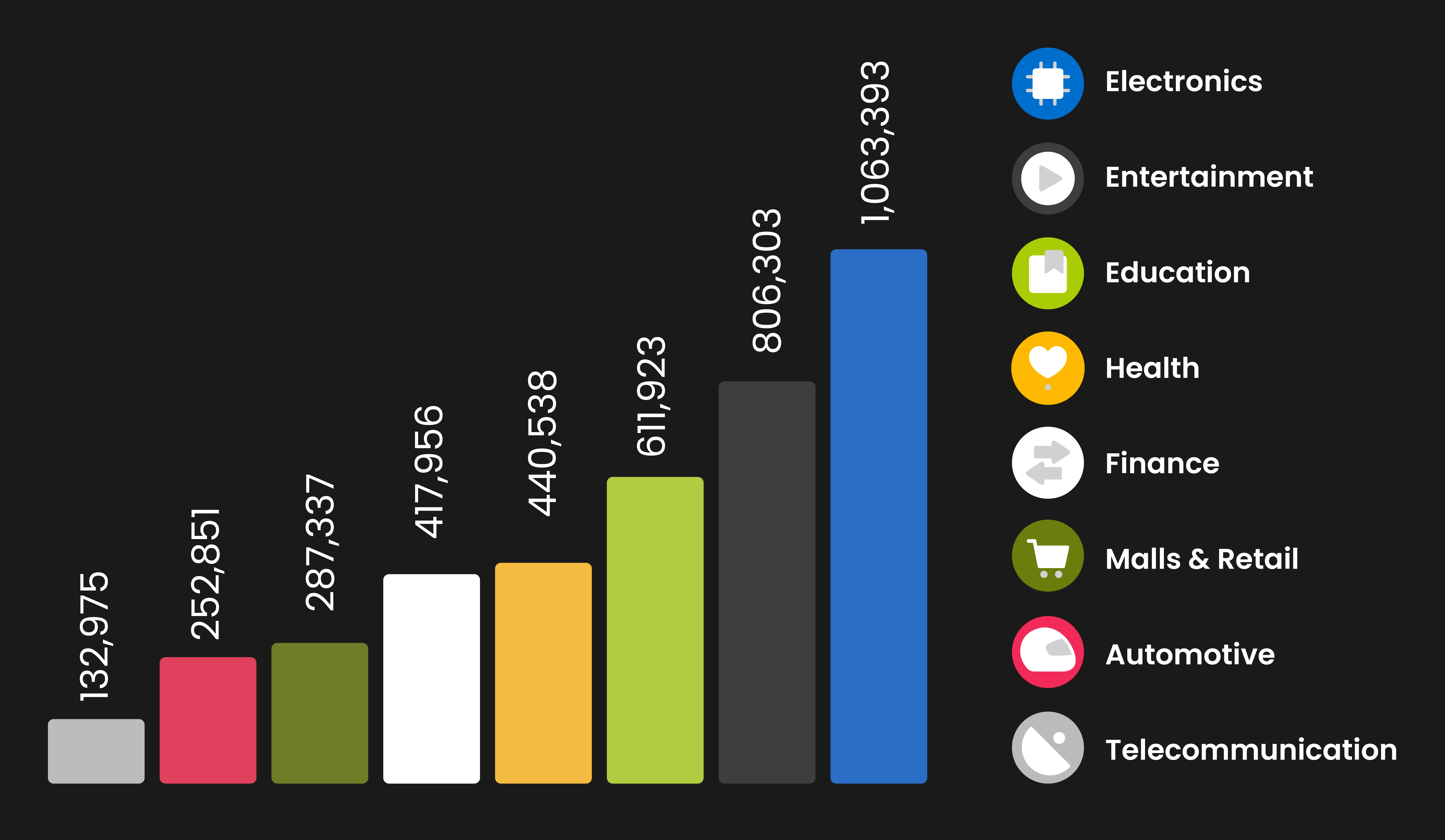SOCIAL RECAP: SEPTEMBER 2023 TRENDS