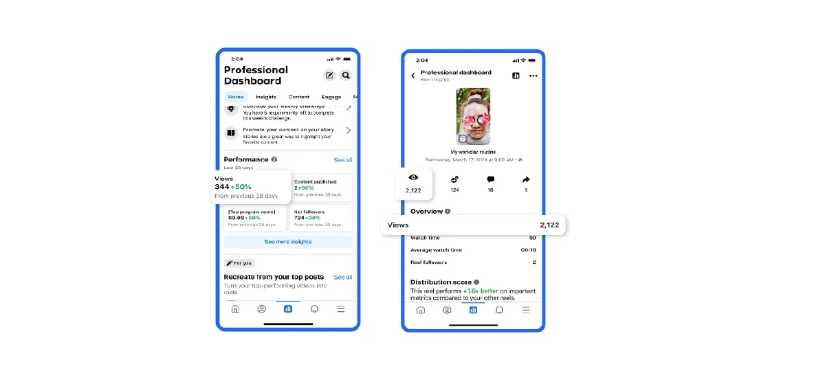 Views: Facebook's new social currency