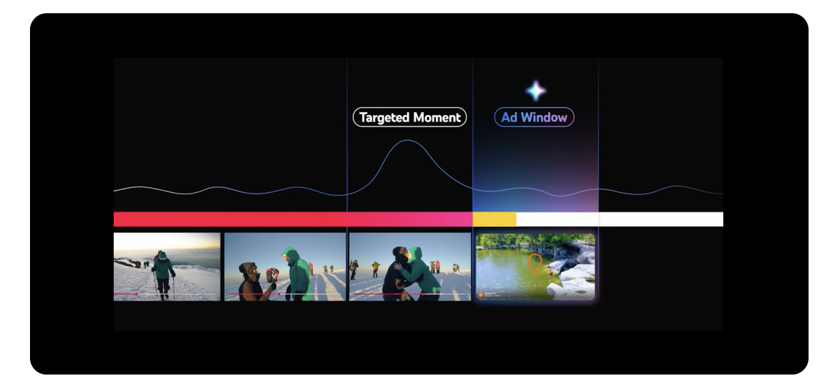 YouTube's "Peak Points" ads: Because joy should never go uninterrupted