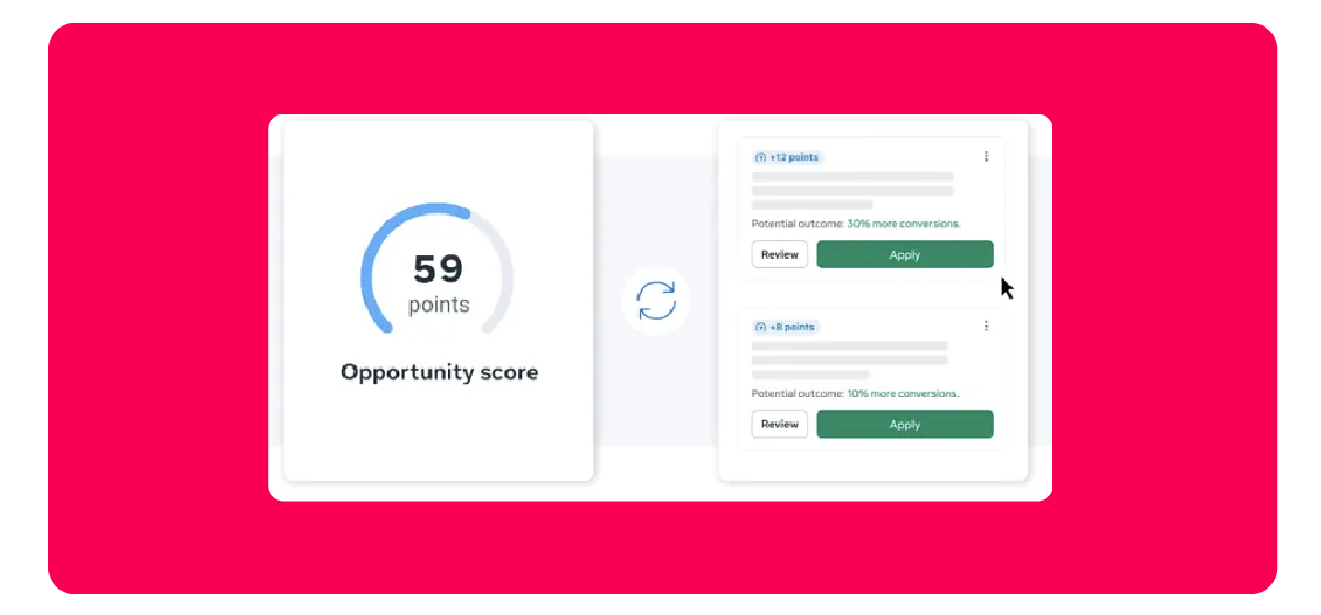 Meta's new metric: Score one for the algorithm
