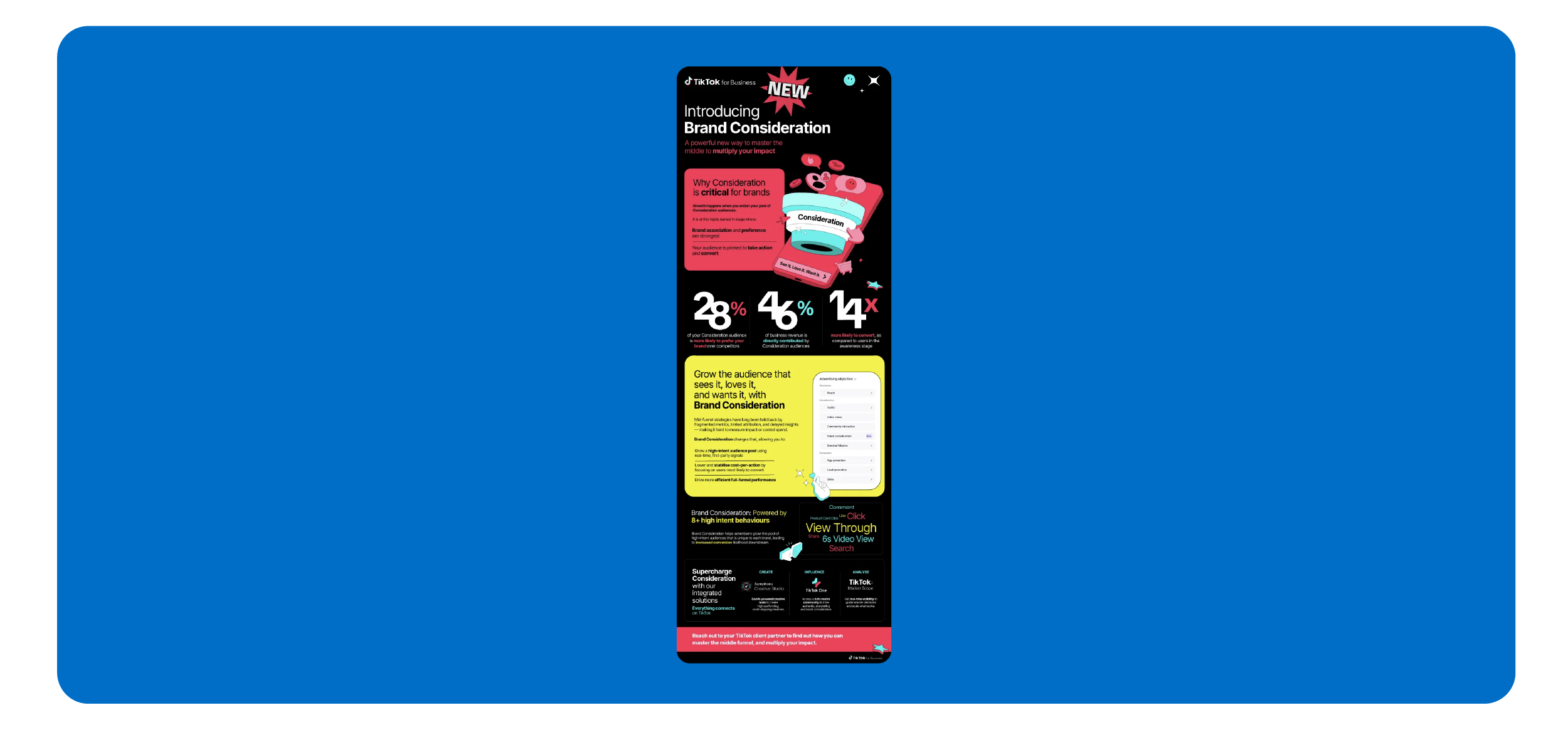 TikTok launches ads for the "maybe" moment