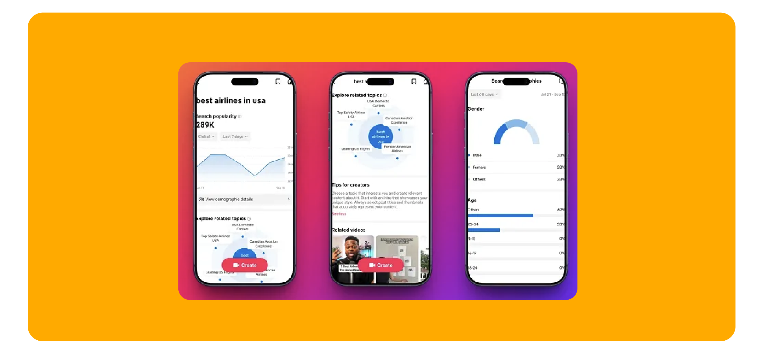 Inside TikTok's new analytics upgrade